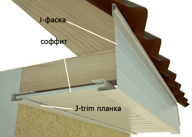 Схема фасадной части J-фаска Docke, J-образные фаски